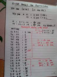 We did not find results for: Cara Tepat Penentuan Pembagian Alokasi Waktu Kd 3 Pengetahuan Dan Kd 4 Ketrampilan Dalam Prota Sampai Rpp Budi Laksono