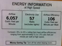 We will be heating with wood using a wilkening fireplace so everything i'm reading says that the fan should be 9 feet off the floor, which would mean i would need a 10 foot down rod which seems ridiculous! 7 Things You May Not Know About Ceiling Fans Energy Vanguard