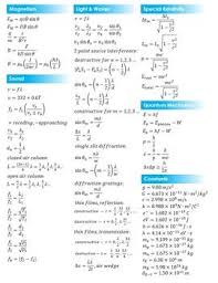 Physics Formula Folder Editable Physics Formulas