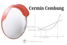 Daftar jenis cermin berdasarkan bentuk permukaannya ! Cermin Cembung Pengertian Sifat Fungsi Rumus Dan Contoh
