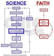 Pin On Religiao