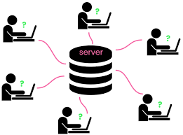 Data | SQL