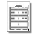 Now you have a map that correlates fixtures, switches instead i created a template circuit breaker directory in microsoft excel and printed from my computer. Volts Electrical Design And Analysis Software Tools Printout Summary