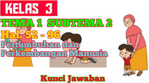 Bagi siswa sd yuk simak kunci jawaban tema 6 kelas 3 halaman 96 97 98 99 100 subtema 2 buku tematik sd/mi kelas 3. Kunci Jawaban Tematik Kelas 3 Tema 1 Subtema 2 Pembelajaran 1 6 Kurikulum 2013 Revisi 2018 Youtube