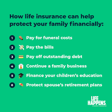 We did not find results for: Life Insurance 101 Life Insurance Awareness Month Life Insurance Marketing Ideas Life Insurance Quotes