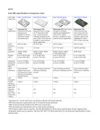 intel ssd specifications comparison chart manualzz com