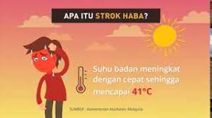 Strok haba boleh menyebabkan sistem badan menjadi lemah dan tidak bermaya dengan suhu boleh mencecah sehingga 41 darjah celcius dalam tempoh beberapa minit. Infografik Tanda Tanda Awal Strok Haba Youtube