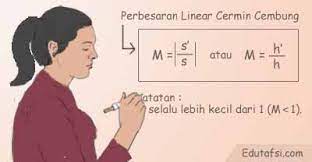 Cermin cekung juga disebut cermin positif, karena bersifat memfokuskan sinar cahaya (konvergen). Menentukan Perbesaran Bayangan Pada Cermin Cembung
