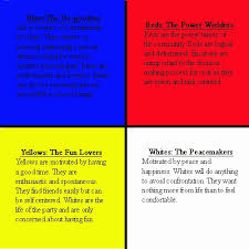 Maybe you would like to learn more about one of these? What Color Are You Red Blue White Or Yellow Steemit