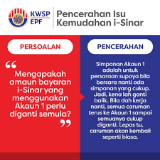 Tak jauh berbeda dengan beberapa aset mata uang kripto, bedanya nft tidak bisa. Apa Itu I Sinar Dan Malaysia Government Call Centre Facebook