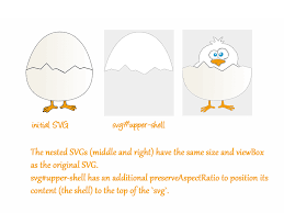 Pin On Web Design Development