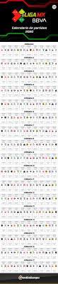 Todos los calendarios en pdf. Calendario De Partidos De Eliga Mx 2020 Mediotiempo