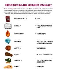 Natural Resources Vocabulary Worksheet Education Com Research Skills Vocabulary Sensory Words