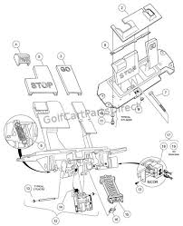 Club car precedent manual is a part of official documentation provided by manufacturing company for devices consumers. Wiring Diagram For 2008 Club Car Precedent