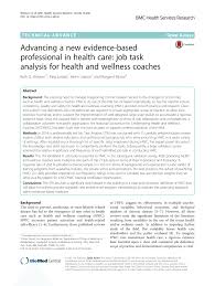 Maybe you would like to learn more about one of these? Pdf Advancing A New Evidence Based Professional In Health Care Job Task Analysis For Health And Wellness Coaches