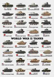 pin on soldiers armor tanks