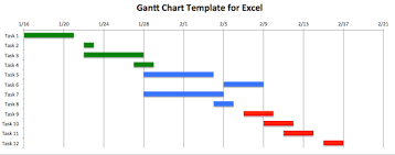 Need A Gantt Chart Heres A Free Excel Template Or Save
