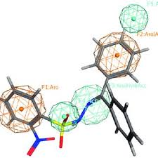 Modificările aduse de hg 419/2018 și oug 45/2018 подробнее. Pdf New Derivatives Of Sulfonylhydrazone As Potential Antitumor Agents Design Synthesis And Cheminformatics Evaluation