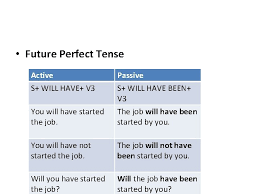 We did not find results for: Passive Voice Definition Of Passive Voice In General