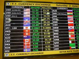 (scr) singapore dollar (sgd) somali shilling (sos) south african rand (zar) sri lanka rupee (lkr) sudanese pound (sdg) swaziland lilangeni (szl) swedish krona (sek) swiss franc (chf) syrian pound (syp) taiwan dollar (twd) tanzanian shilling (tzs) thai baht (thb). Thai Baht Rates Page 64