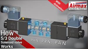 Wattmizer is a highly efficient, miniature solenoid valve designed for use in compact areas. How 5 3 Double Solenoid Valve Works What Is The Difference Between Phn Pan Prn Youtube