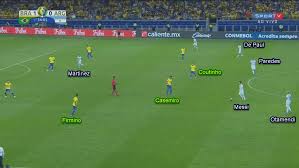 Argentina created the first chance of note, as midfielder leandro paredes took aim from a full 45 o mineirão já vibra com os torcedores do #brasil vs. Copa America 2019 Brazil Vs Argentina Tactical Analysis
