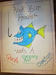 Hook Your Reader Writing Anchor Charts Writing School 3rd Grade Writing