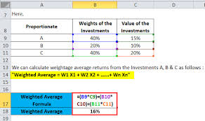 Whereas weighted means generally behave in a similar approach to arithmetic means, they do have a few counter instinctive properties. Weighted Average Formula Calculator Excel Template