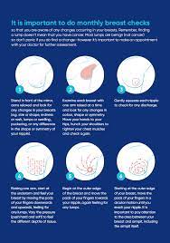 Breast Check - Patient Information Brochures - Mater Group