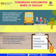 Daftar sekolah kedinasan di indonesia. Kementerian Pendidikan Malaysia Infografik Pengurusan Keselamatan Murid Di Sekolah Bahagian 4 4 Facebook
