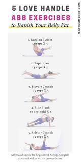 5 Best Oblique Exercises For Love Handles A K A Muffin Top Fitnessworkoutslovehandles Egzersiz Videolari Saglikli Diyet Tarifler Egzersiz