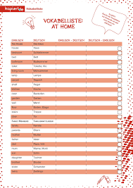 440 627 просмотров • 31 дек. Pin Auf Bildung Und Schule