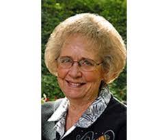 Anne Quist's Instagram, Twitter & Facebook