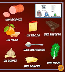 Pin By Kristina Pettersson On Espanol In 2020 Learning Spanish Spanish Language Spanish Language Learning