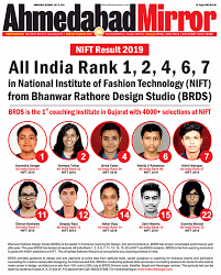 Nift Situation Test 2020 Bhanwar Rathore Design Studio For rrb coaching in chennai, anna nagar, adyar. nift situation test 2020 bhanwar
