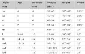 Gap Pants Size Chart World Of Menu And Chart For Gap Pants