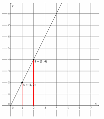 Eureka math grade 5 module 4 answer key. Eureka Math Grade 8 Module 4 Lesson 17 Answer Key Ccss Math Answers