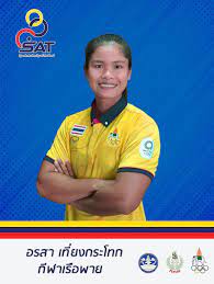 64 next เทควันโดโอลิมปิก 2020 โปรแกรมถ่ายทอดสด เทนนิส พาณิภัค, จูเนียร์. Fwds4hgplyvi6m