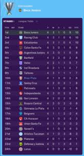 Junior de barranquilla vs club independiente santa fe. Fm19 River Plate Take Two The Hook Fm Career Updates Sports Interactive Community