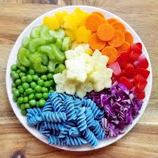 Clean Rainbow Eating Food Art By Sirplantsalot Rainbow Food Eat The Rainbow Food