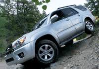 I am consider buying the 4runner, but don't know which model to get, the sport edition looks cooler, but i don't know what's under hood and any differnt on the i think there was some debate on whether the sr5 comes with the same 13 front discs when it has the optional 17 wheels, but i don't remember the outcome. Toyota 4runner History 2007