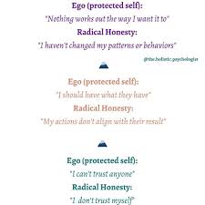 Dr Nicole Lepera On Instagram The Ego Is A Coping Mechanism Created In Our Childhood To Protect Us If We Don T Co Ego Coping Mechanisms Psychologist Quotes