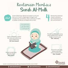 It is classified as a meccan surah titled in english as sovereignty or kingdom. Kelebihan Surah Al Mulk