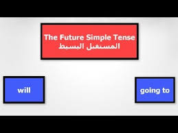 شرح زمن المستقبل البسيط والفرق بين Going To Will فى اللغة الإنجليزية Youtube