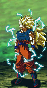 Goku Ssj3 Tournament Of Power Anime Dragon Ball Super Dragon Ball Wallpapers Dragon Ball Super Manga