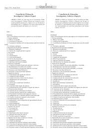 Pentru a obține permisul auto trebuie să plătești o taxă de 89 de lei. Http Www Docv Gva Es Datos 2016 05 06 Pdf 2016 3107 Pdf