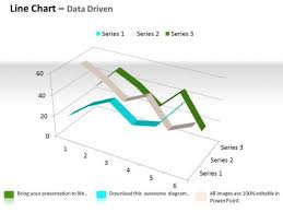 Quantitative Data Analysis 3d Line Chart For Comparison Of