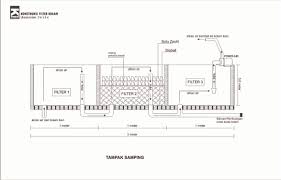 Download struktur kolam retensi for free. Pembuatan Filter Kolam Ikan Koi Agar Air Tetap Jernih Yzaputra