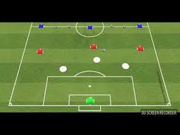 Defend As A Unit With This Pressure Cover Balance Football Soccer Training Practice Youtube Soccer Soccer Training Soccer Coaching Drills