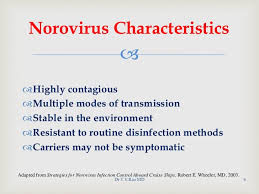 The characteristic symptoms are nausea, vomiting, diarrhea, and abdominal cramping. Norovirus